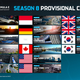 An image of the Season Eight Formula E calendar.